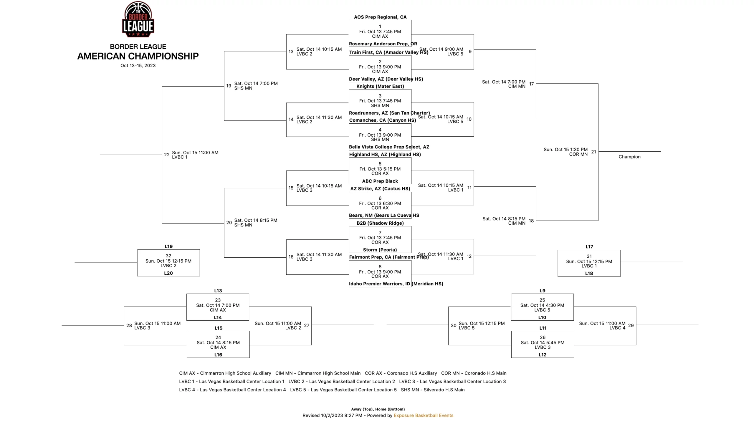 2023 border league schedule released san tan charter basketball