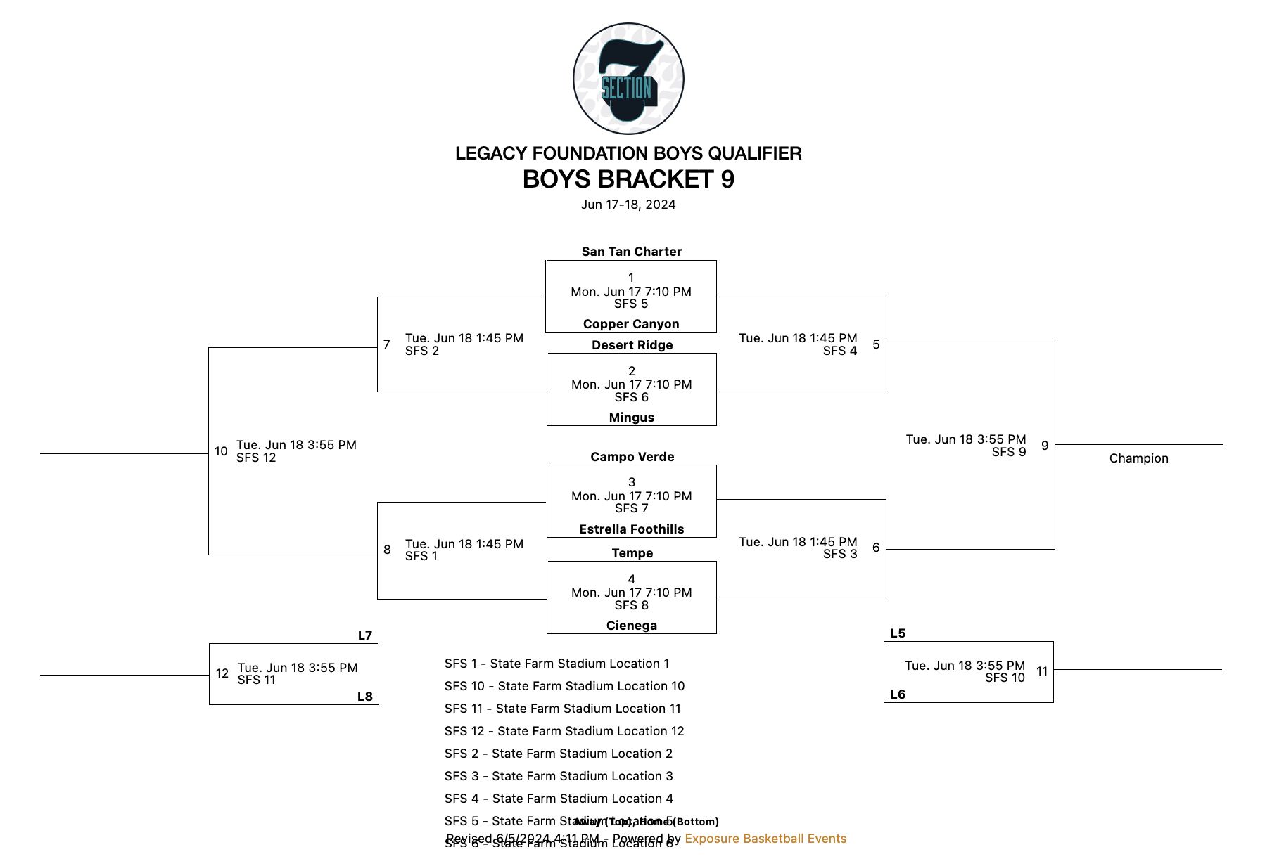 section-7-showcase-bracket