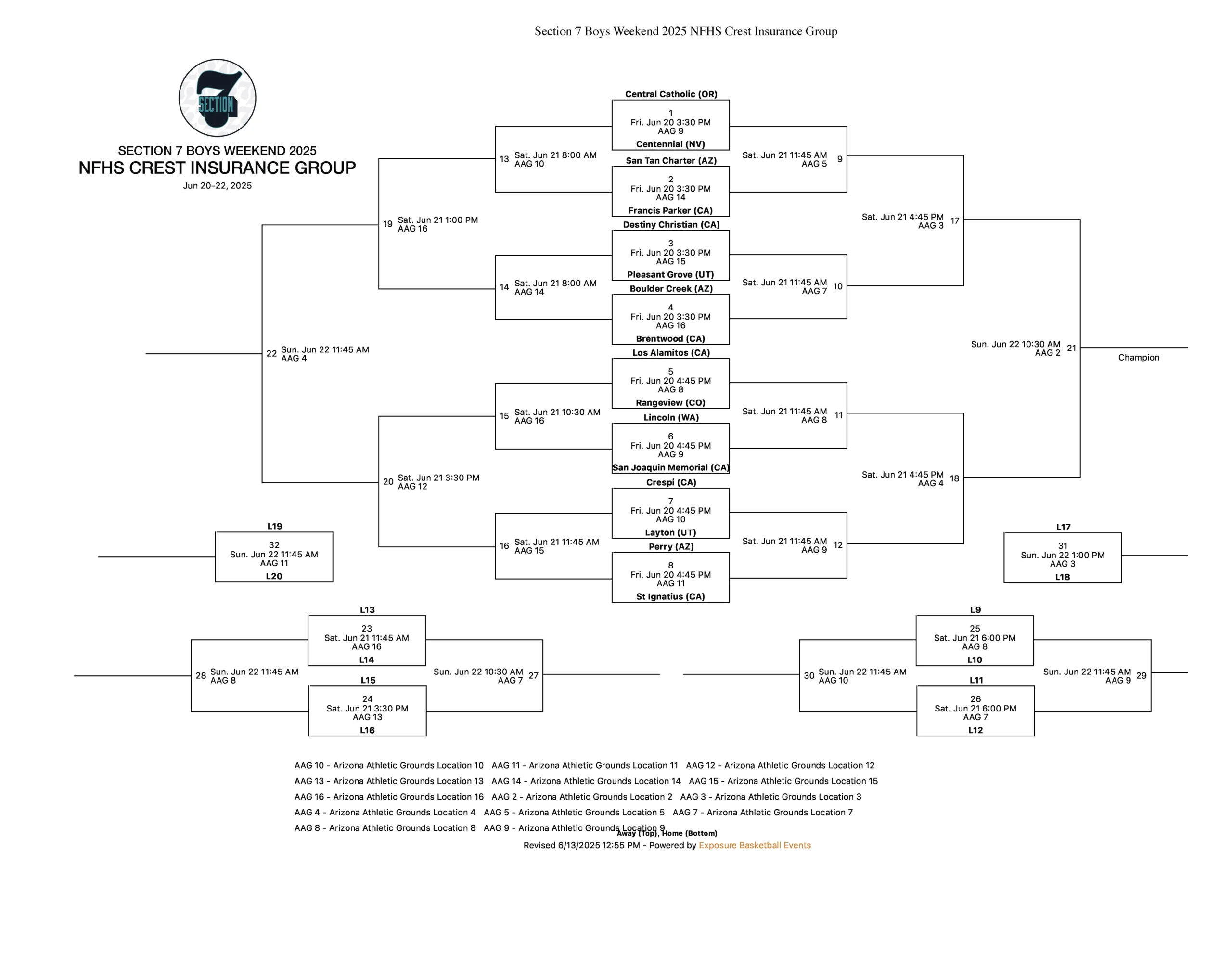 Section 7 Boys Weekend 2025 NFHS Crest Insurance Group